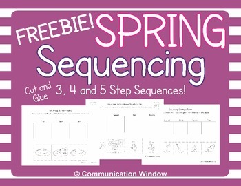 Spring Sequencing